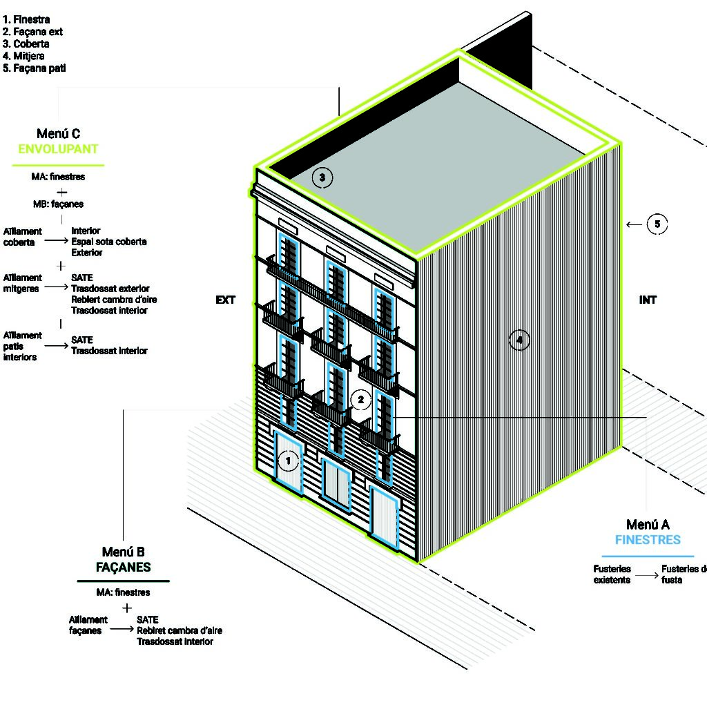 Imatge-edifici-3D