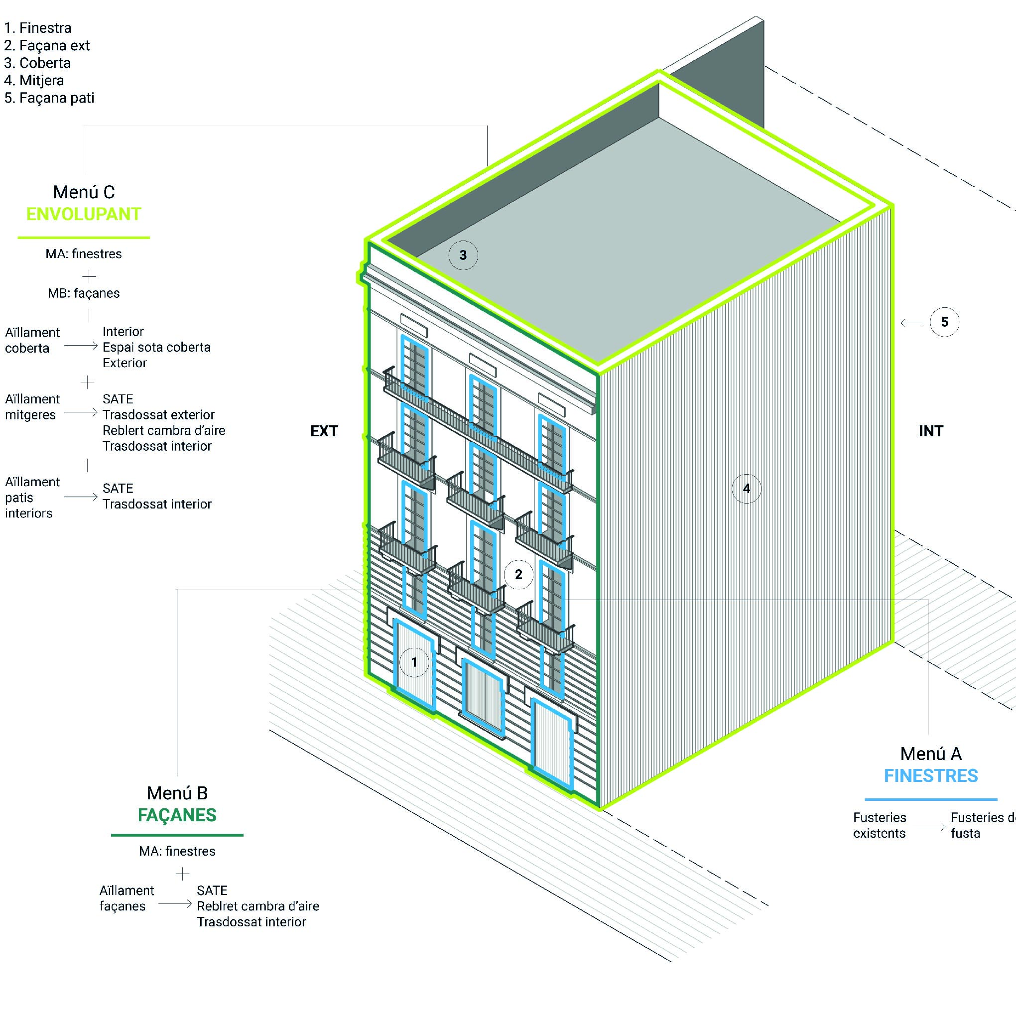 Imatge-edifici-3D